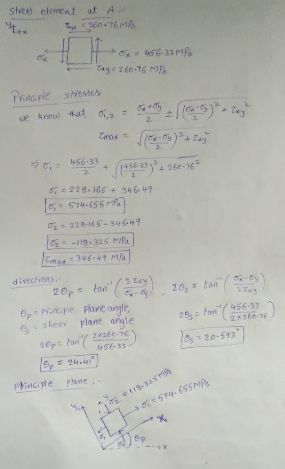 Sthess etement at Ai て =260-76M Lax 456.33 MPa Txy= 260.76 MPa Prinaple shemer Ox+Oy ox-oy 2 O,2 we know that 2 2. 50-0 2. 45