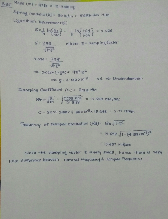 as Mass (m) 47lb 21-3188 Ig Spring modulus (K) = 30 lb/in= 525380s Logarithmic Decreement() NIm 640 026 I 1.44 ohere Damping