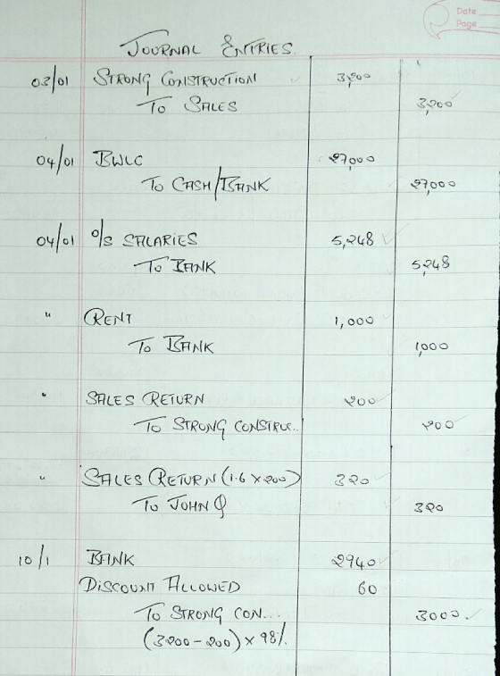 0201 て 00 5. 48 5248 RENT SALES RETURN 994O (o STRON 2000-Roo) x 98