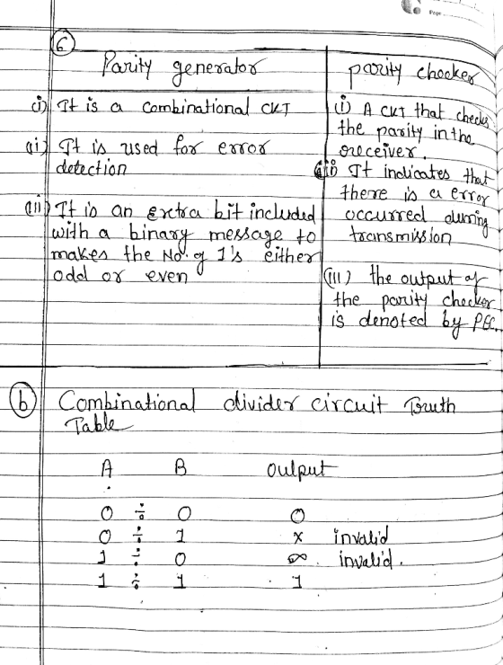 Page nesalos ü A cui that chedhi the parit inti gnaceivex. dataction en the No e 1seither odel axeven C) ec Combinational oiv
