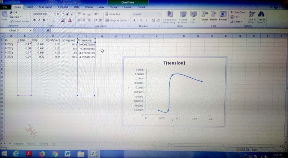 Bookt Micrasoft FXC Home InsertPage Layout Formulas Data Chart Tools File Revlew iewDesignLayoutFormat Cut Copy 典 10A A Gener