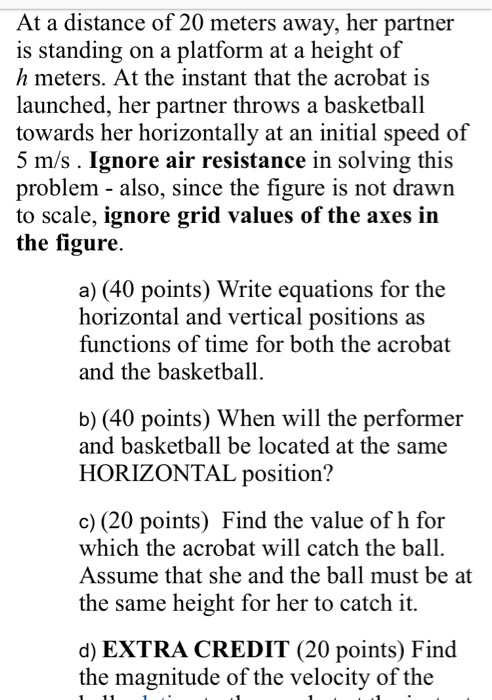 At a distance of 20 meters away, her partner is standing on a platform at a height of h meters. At the instant that the acrob