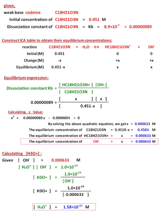 given, weak base codeine C18H2103N Initial concentration of C18H2103N 0.451 M Dissociation constant of C18H2103NKb8.9x100.000