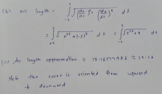(b) arc length 2 2. 2 Ar length apprerim ation orien te Curv ic Note h doun ward