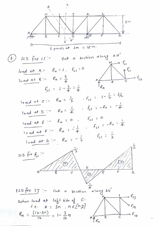 丁 6) l ILD for cr- Cut a Section alo load Atg._ RA : 3 CD 8 千千 load ate- Ra:- Cl 2 lL D 12-3n) 12. 6