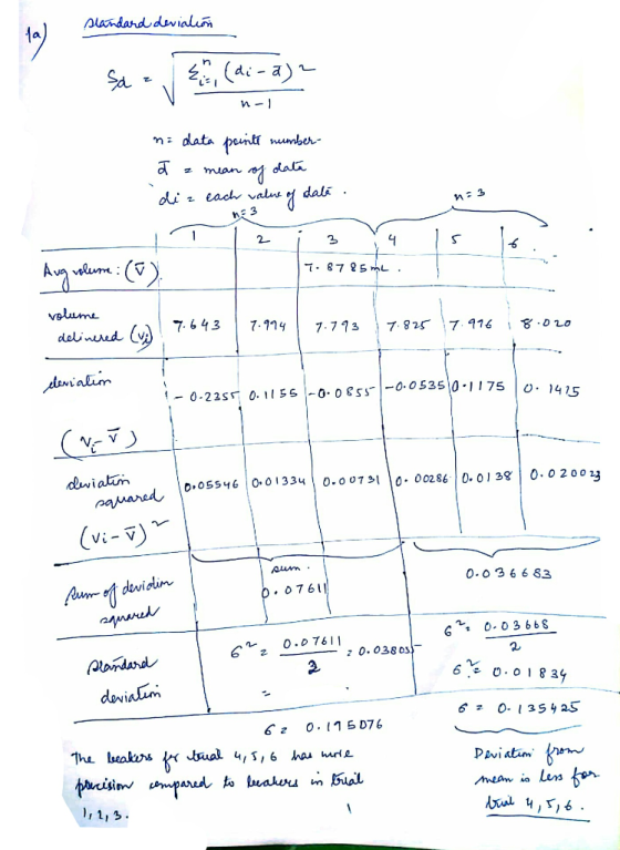plandand daialun (A2) mdata pentí number dala muan dali di z each valu n 3 1 2 4 :() Ava velum 7- 87 85 mL. Valume 7.643 7-11