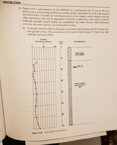 PROBLEMS 1. Figure 9.18 is representative of soil conditions at a construction site. If you are the con- tractor, select a de