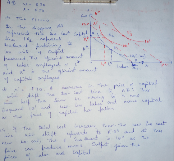 the diaguam, A4 at sa mant E. Lab e Lahar enple and the ficsnt amount nan and uue Less laho and mene ca egmant CS geien thus