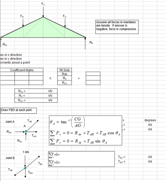 Assume all forces in members are tensile. If answer is negative, force is compressive. s in x direction s in y direction ment