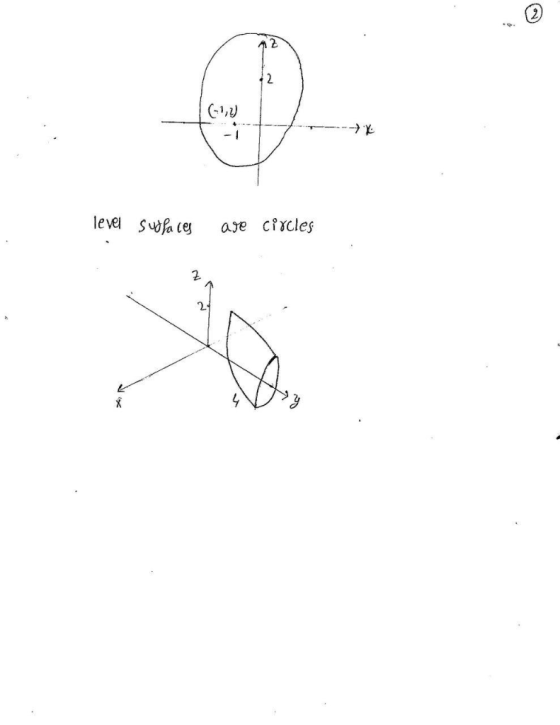 2 level Sufa (es cixcles aje