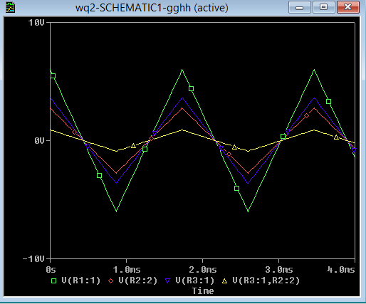 wq2-SCHEMATIC1-gghh (active) 1 9U 0U -1 9U 1 0s 3.0ms 4.0ms 1.8ms 2.0ms Time