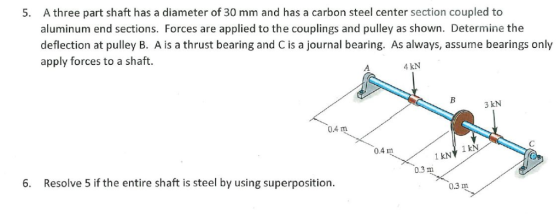 A three part shaft has a diameter of 30 mm and has a carbon steel center section coupled to aluminum end sections. Forces are