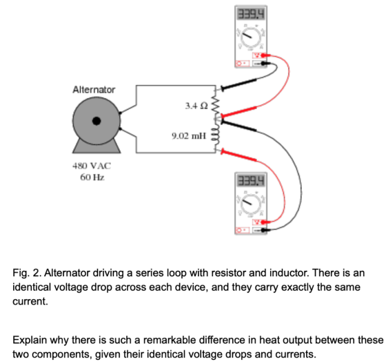 339.4 Alternator 34 2 9.02 mH 480 VAC 60 Hz 3394 Fig. 2. Alternator driving a series loop with resistor and inductor. There i