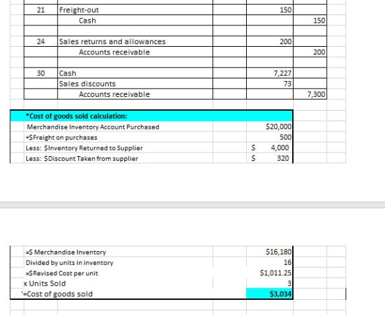 Freight-out 21 150 Cash 150 Sales returns and allowances 24 200 Accounts receivable 200 30 Cash 7,227 Sales discounts 73 Acco