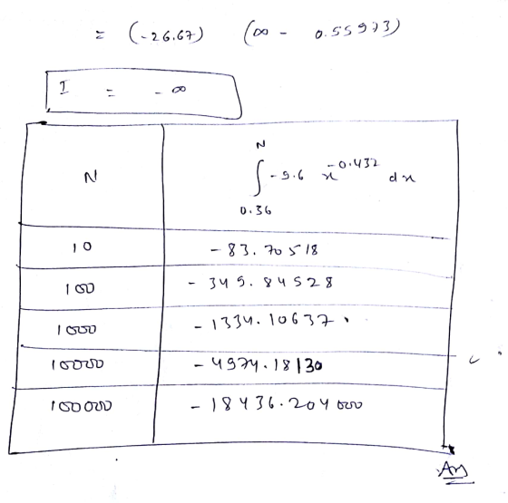 dl 0.36