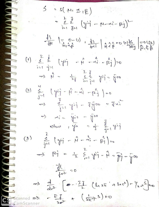 니 An C3 (1氏ド So <스 canned alv. CamScanner TIT 1
