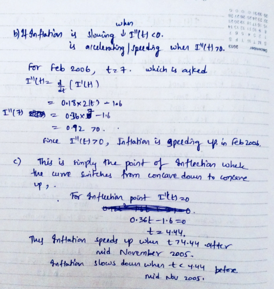 22 232425 26 27 26 5 16 17 18 19 20 2 を9 1011 12 15 14 1 2345 6 7 whn slouing l co aceleng pudag b)4aahian i when IH for Feb