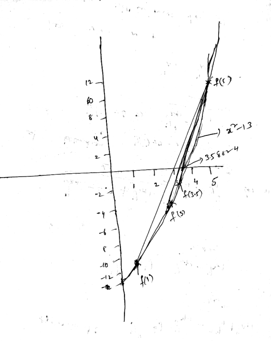 2 (t