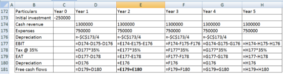 Year 4 172 Particulars 173 Initial investment -250000 174Cash revenue 175 Expenses 176 Depreciation 177 EBIT 178 Tax@ 35% 179