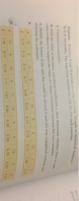 Exploret Exercises 9 and 10 provide two dota sets from Graphs in Sta a. Construct a scatterplot b. Find the value of the lin