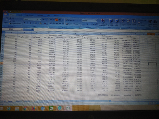 Book Microsoft Excel Home Insert Page Layout Formulas Data Review View Cut Calibri Wrap Text E AutoSu FE Copy General oacte F