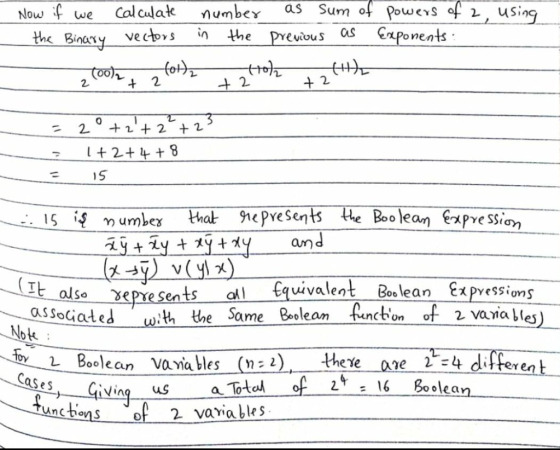 Now we Cal culat mbe as Sum of owes f2 usn th Binay vecbsnthe prevous as xonents 0 + 2 + 2 + 2 2 0 28 Boo lean exPve SSion, I
