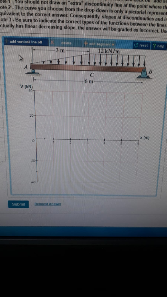 ote 1 - You should not draw an extra discontinuity line at the point where th ote 2 - The curve you choose from the drop do