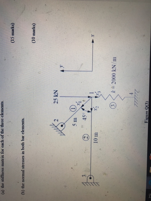 (a) the stiffness matrix for each of the three elements. (15 marks) (b) the normal stresses in both bar elements. (10 marks)