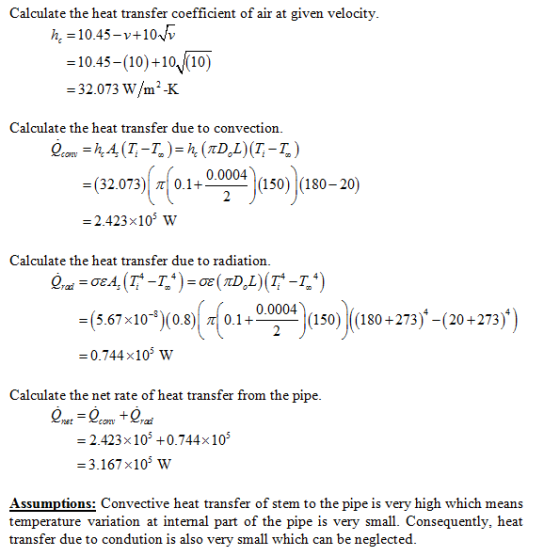 Calculate the heat transfer coefficient of air at given velocity h 10.45-v+10Vv = 10.45-(10)-10V(10) 32.073 W/m2-K Calculate