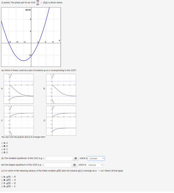 dy 2 points) The phase plot for an ODE fyis shown below dy/dx -2 -1 -1 (a) Which of these could be a plot of solutions y vs c