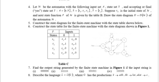 4. Let be the automaton with the following input set A, state set S and accepting or final (yes) state set F : A-t, b },s-b