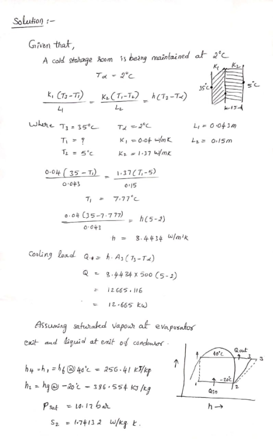 SoLution Given that, A cold stahage Room is being maintained a 2 maintane K, K S C JS C 13 L2 Lt Lw 1.37CT,-5) o 043 0 15 Ti
