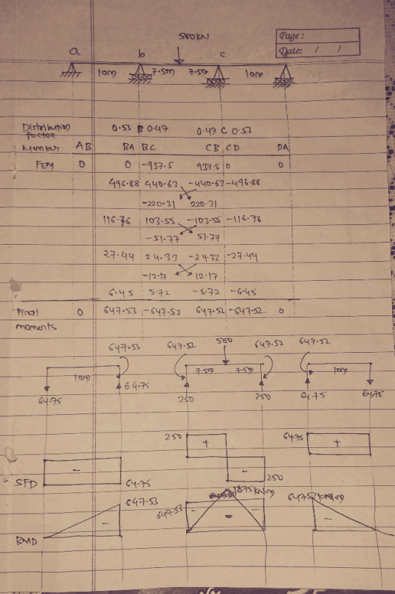 Page 功ケ11 10ng AB BA BC FEM O CB CD DA 0 -137.5 137s D 0 496.88 4462, -440-63-496.88 220.31 220 3 27-44 24.31 .224-33上2744 -1