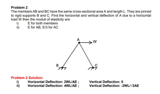 Problem 2 The members AB and BC have the same cross-sectional area A and length L. They are pinned to rigid supports B and C.