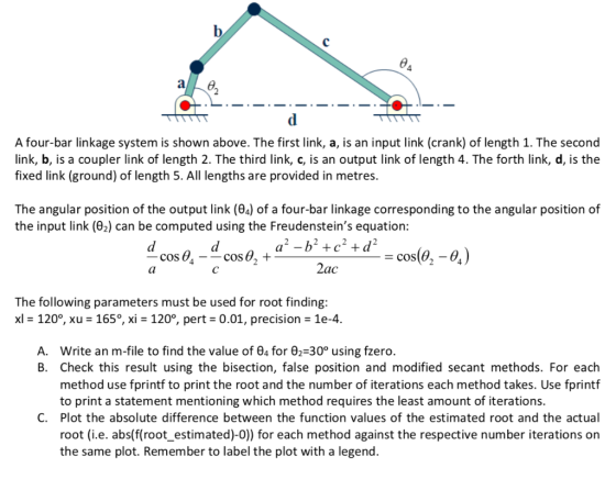 4 A four-bar linkage system is shown above. The first link, a, is an input link (crank) of length 1. The second link, b, is a