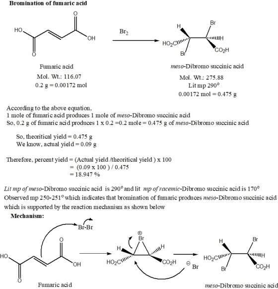 Bromination of fumaric acid HO он HO2Cl CO2H meso-Dibromo succinic acid Fumaric acid Mol. Wt.: 116.07 0.2g0.00172 mol Mol. Wt