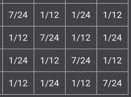 7/24 1/12 1/24 1/12 1/12 7/24 1/12 1/24 1/24 1/12 7/24 1/12 1/12 1/24 1/12 | 7/24