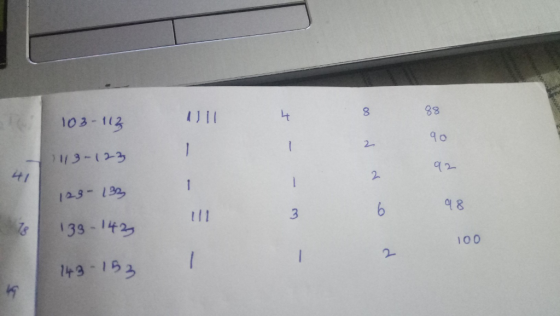 88 UII 103-112 2 1 ) / 3-12-3 41 8 129-192 33-142 18 100 143-193
