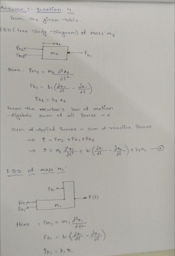 Answer:- question from diven table the FBD CFEE Bodj Diagram of mass m2 Pb Here. Fm2= m2 dx2 dt Pbi Fk2= k2.x2 From the newto