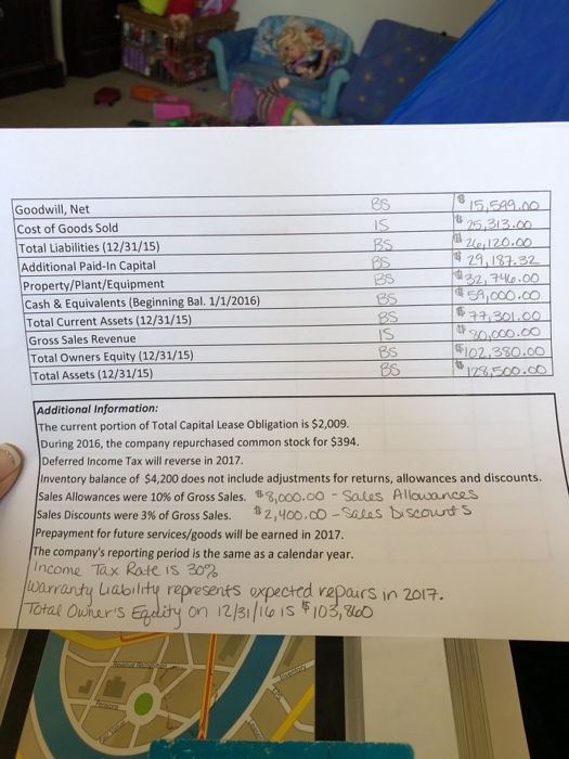 Goodwill, Net Cost of Goods Sold Total Liabilities (12/31/15) Additional Paid-In Capital Property/Plant/Equipment Cash & Equi