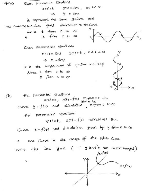4Ca) ivan paametnc 2uatons Given Parometric epuat ons om o to oo givin k! Cune c) and certt on jen y from to 0 Vitn Currve or