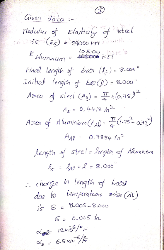 Given data radeules of Elastiaty of stel (E 2000 ksiininanltk, lo S oo Oe si Aluminum Final length of bar (l4) Initia (ength