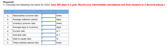 Required: 1. Calculate the following risk ratios for 2020. (Use 365 days in a year. Round your intermediate calculations and