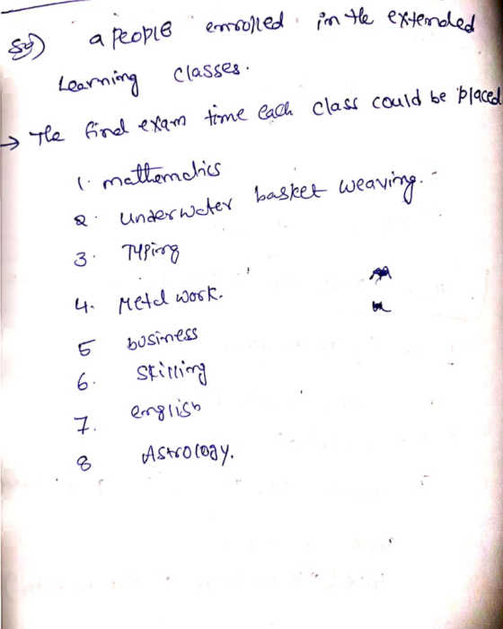 Loarming classe monci underhe hasket weaving 3. TMri 5 busi-ness 6 Stitti vAstco loay.