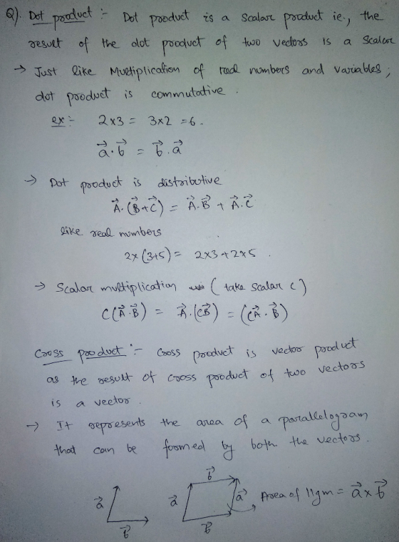 pooduct of tooo vedtors is a Scalost → Just like Muetiplicofion of mol numbers and variables dut paodut is commutative. アーう o