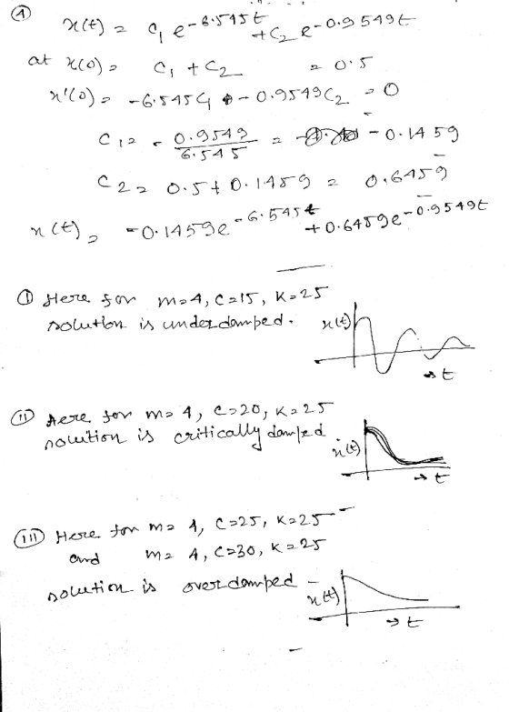 2. -+ 0.643Oe 孔09