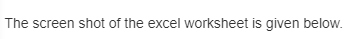 The screen shot of the excel worksheet is given below