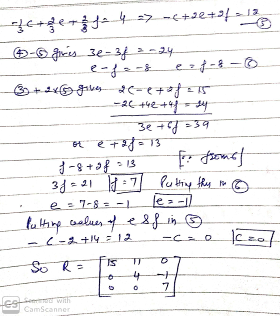 2 2 4424 0 Wit CamScanner
