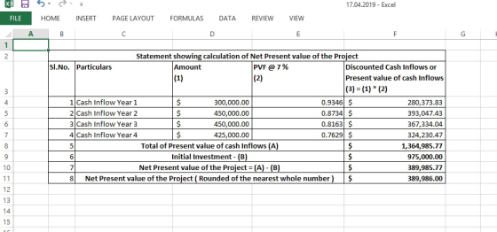 17.04.2019 Excel HOME INSERT PAGE LAYOUT FORMULAS DATA REVIEW VIEW Statement showing calculation of Net Present value of the