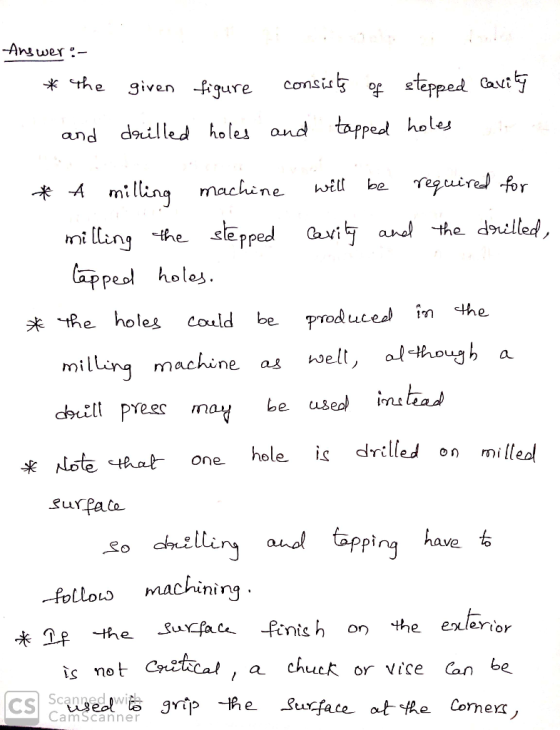 the given figure Consi or elepp and dilled holei ond peol holes 术Ārnil machine wil be Teguire -for appe holes the holes coald